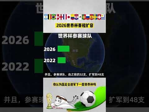 皇马有意,万欧引进凯,三年合约年,世界杯直播,2026世界杯,直播赛事,观看指南,赛程信息