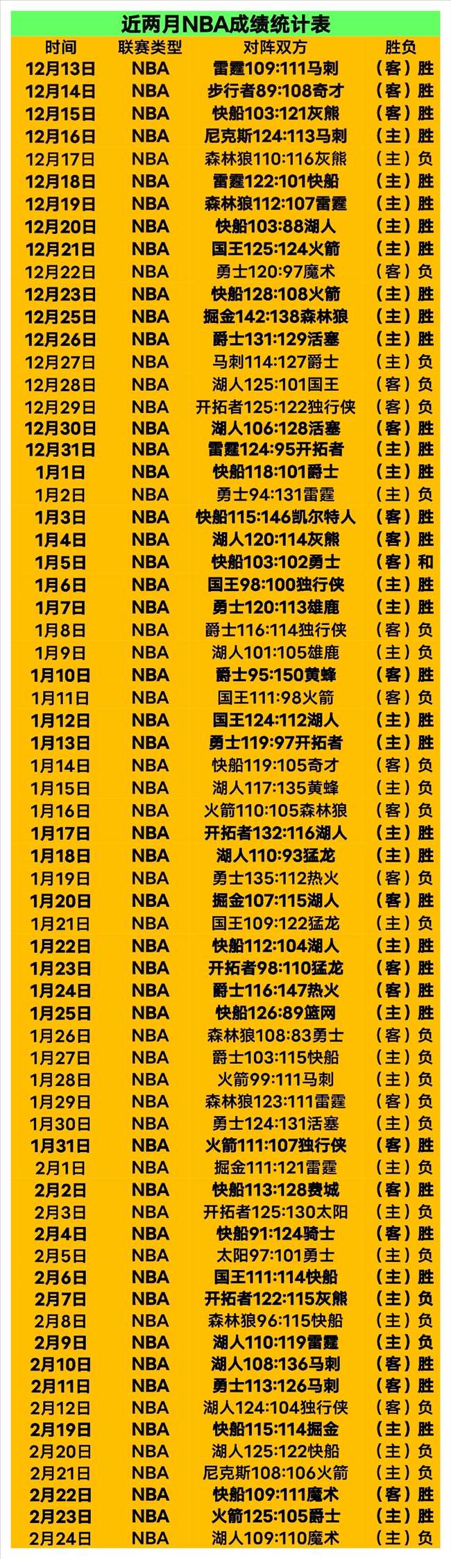 梅西内收肌,炎症情好转,各方信息纷,世界杯直播,2026世界杯,直播赛事,观看指南,赛程信息