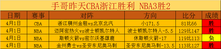 惊险,曼城面临生,死战,世界杯直播,2026世界杯,直播赛事,观看指南,赛程信息