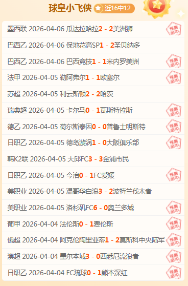 曼联专家看,好巴莱巴,预计最高报,世界杯直播,2026世界杯,直播赛事,观看指南,赛程信息