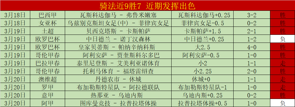 曼联专家看,好巴莱巴,预计最高报,世界杯直播,2026世界杯,直播赛事,观看指南,赛程信息