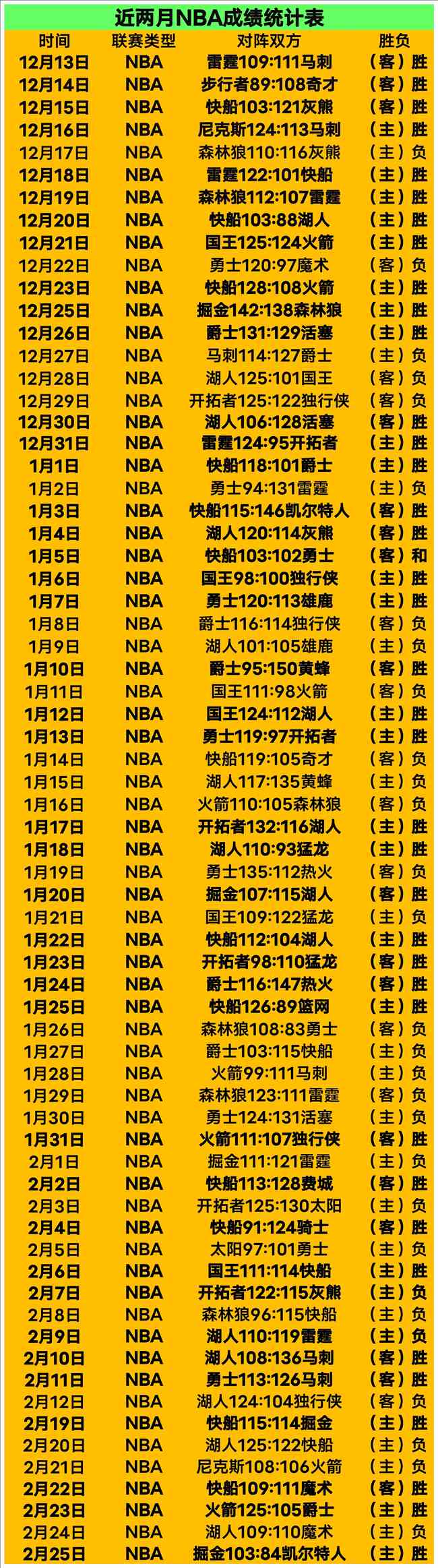 世界杯直播,资讯,2026世界杯,世界杯直播,2026世界杯,直播赛事,观看指南,赛程信息