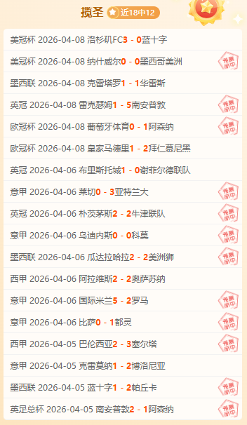 雷迪克采访,未思执教詹,姆斯终场,世界杯直播,2026世界杯,直播赛事,观看指南,赛程信息