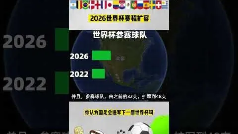 皇马有意8000万欧引进凯恩，三年合约年薪逾1100万欧元