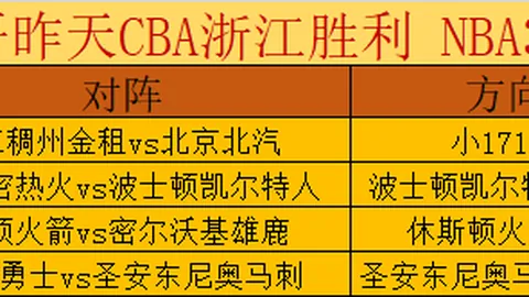 惊险12比10！曼城面临生死战，今晚能否轻松夺冠？
